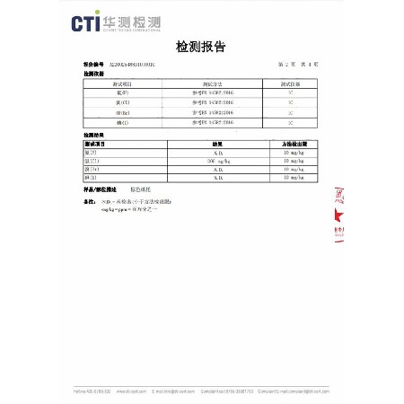 檢測(cè)報(bào)告1